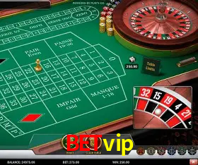 betvip Certificado eCOGRA